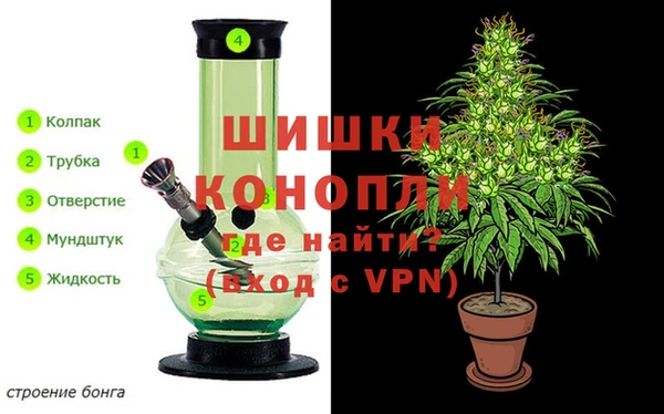 прущая мука Балахна